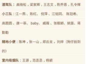 明星黑料一览表,明星黑料一览表深度解析