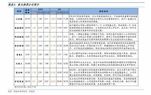 热点爆料大全.明星价格表,热点爆料大全中的明星价格表大起底